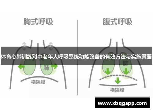 体育心肺训练对中老年人呼吸系统功能改善的有效方法与实施策略